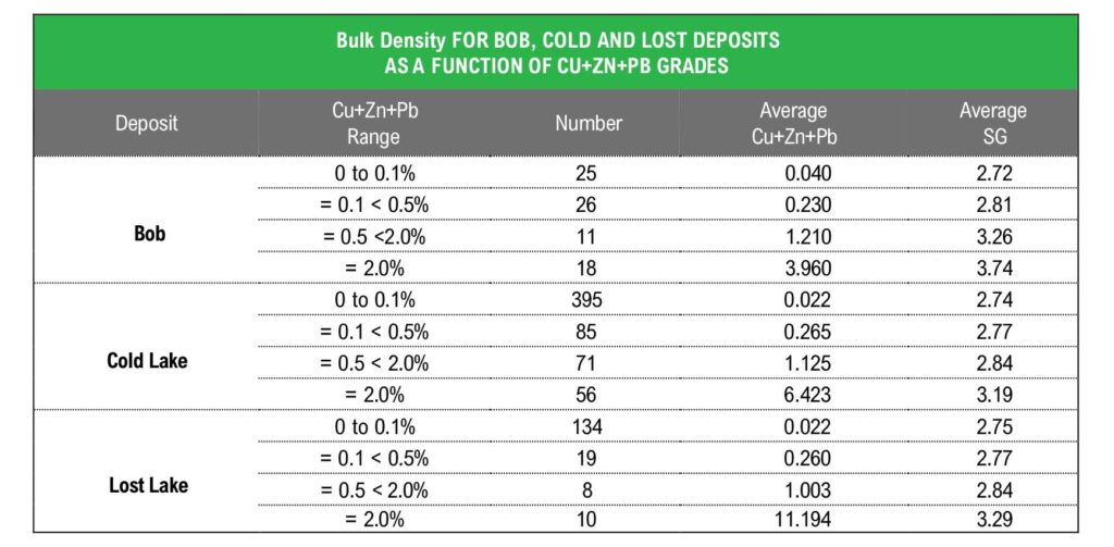 260507 T2 Resource Statement Final Cueq R 9